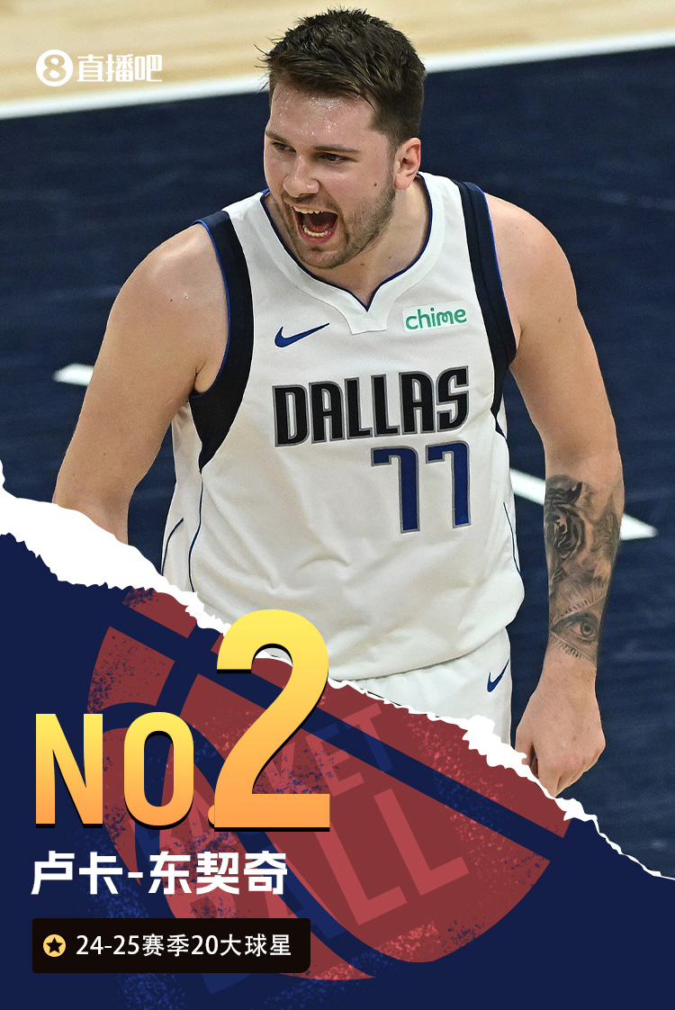 【吧友评选】NBA新赛季20大球星之No.2：东契奇